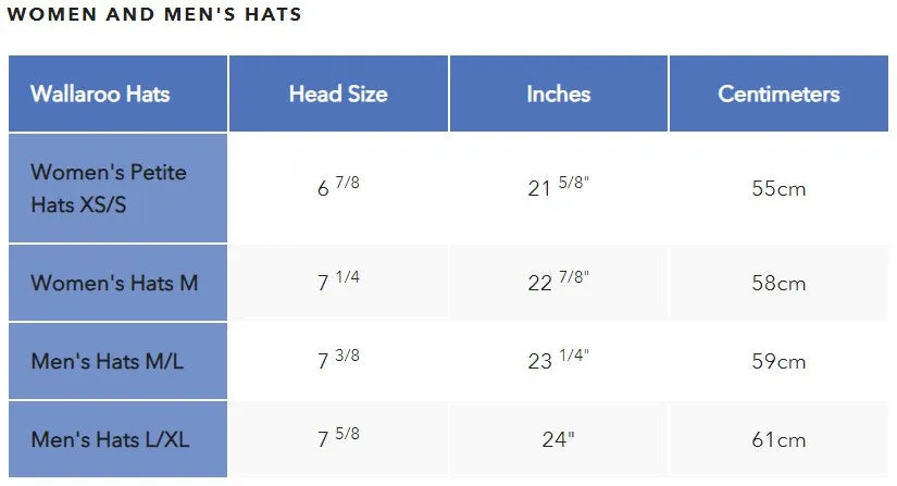 Wallaroo Waverly Hat